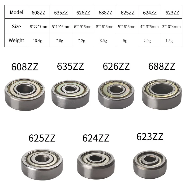 2-20pcs 623zz 624zz 625zz 626zz 635zz 608zz 688zz Ball Bearing Chrome Steel Ball Bearings 3D Printer Parts bearing Pulley Wheel