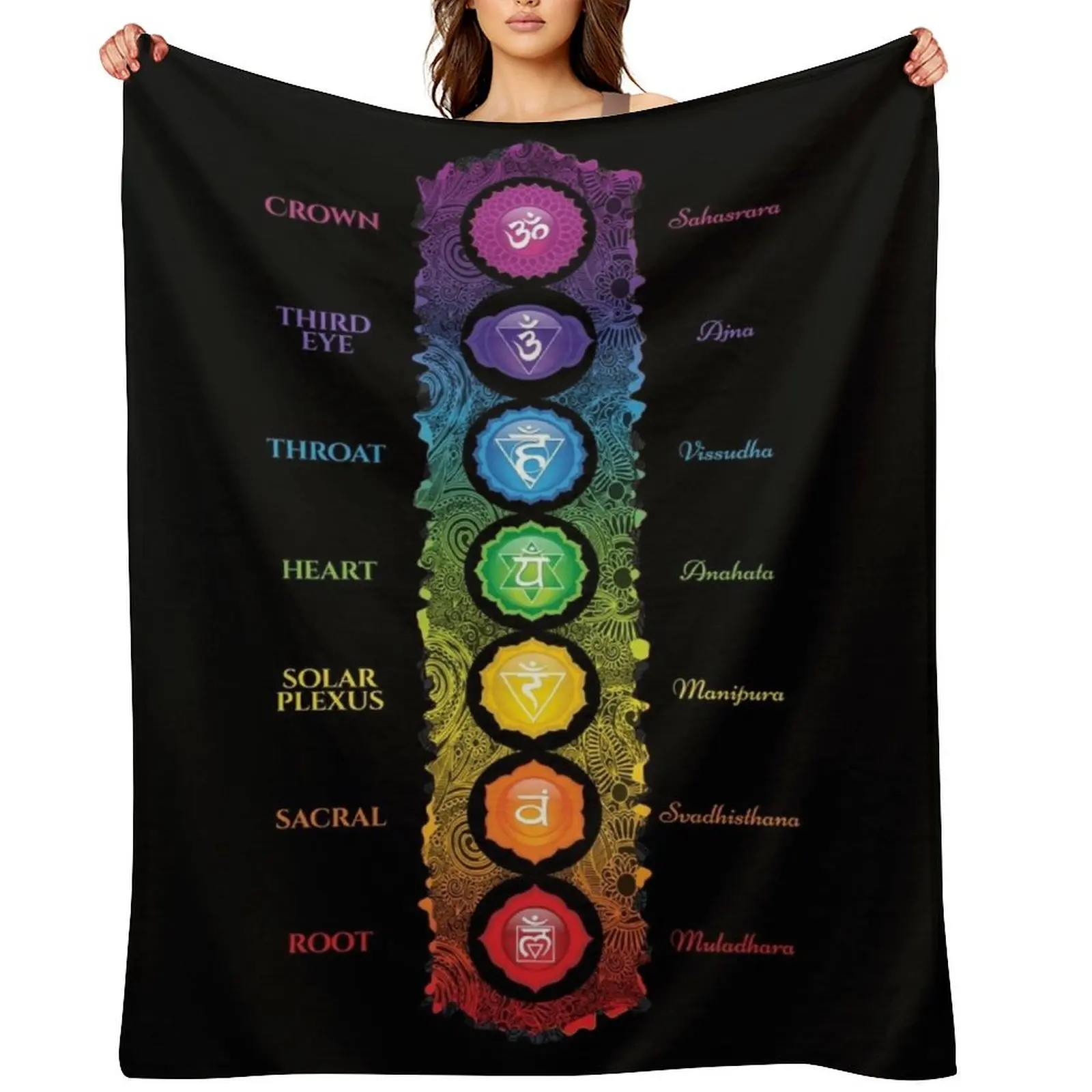 7 Chakra Symbols & Names - 62 VTBBG Throw Blanket Furry decorative Thermal Blankets For Baby Blankets