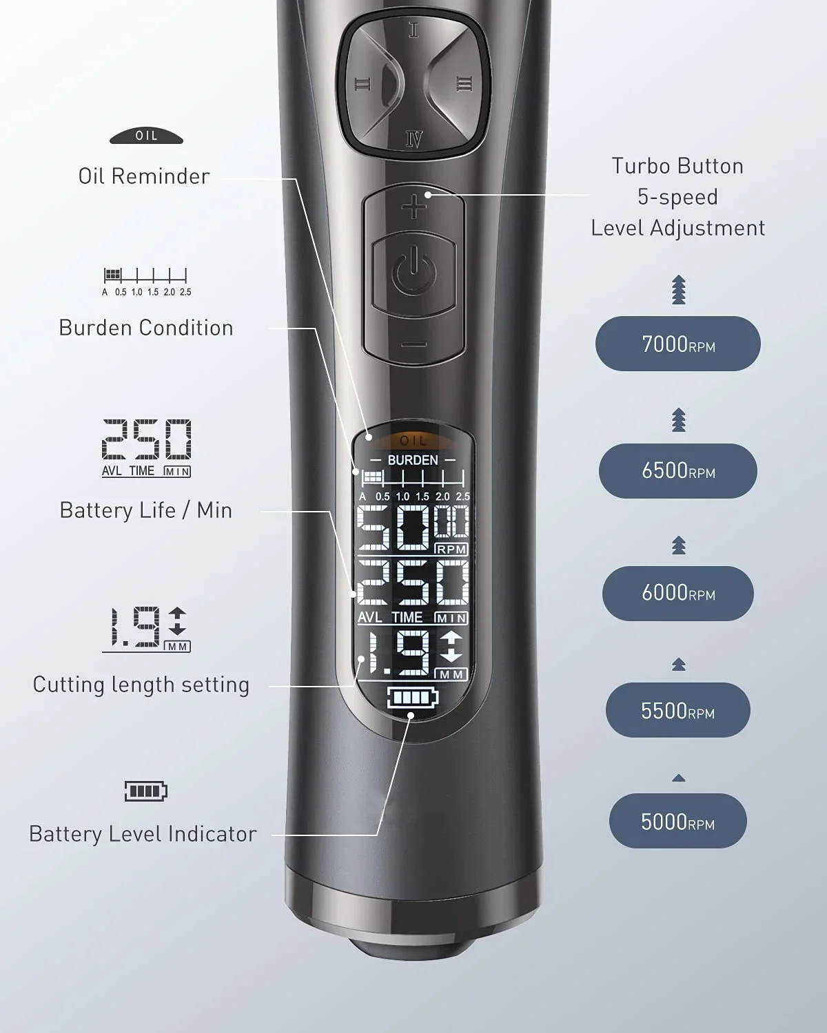 AIKIN BTM 프로페셔널 헤어 클리퍼 P28