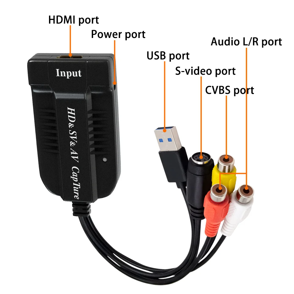 USB Video Capture Card HDMI AV S-video To USB Full HD 1080P USB2.0 Mulitifunctional Capture Adapter for VHS DVD PS4 to laptop PC