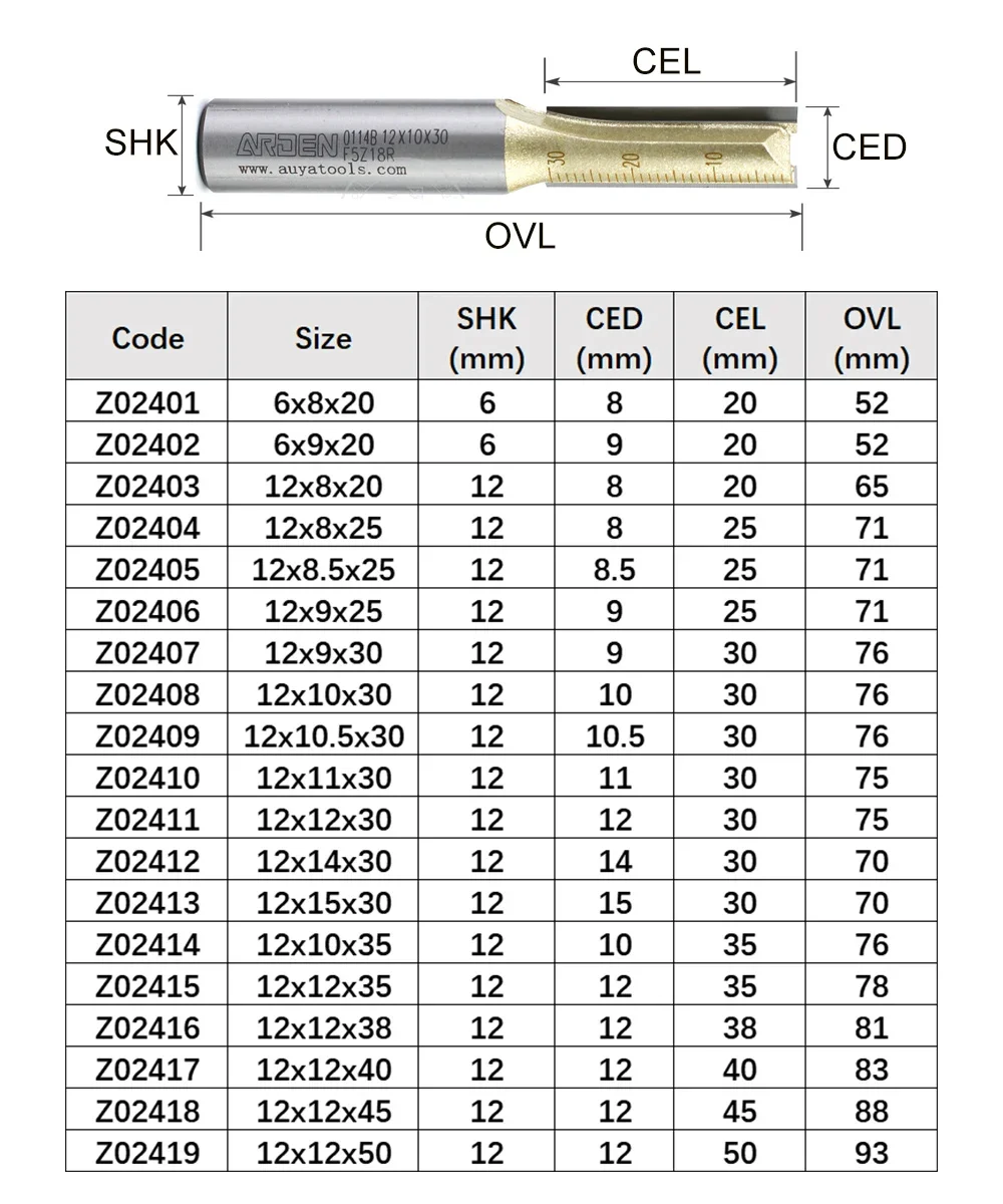 Arden Metric Shank 6mm 12mm Straight Router Bit Carbide 2 Flute Straight End Mill Engraving Cutting Trimming Tool Milling Cutter