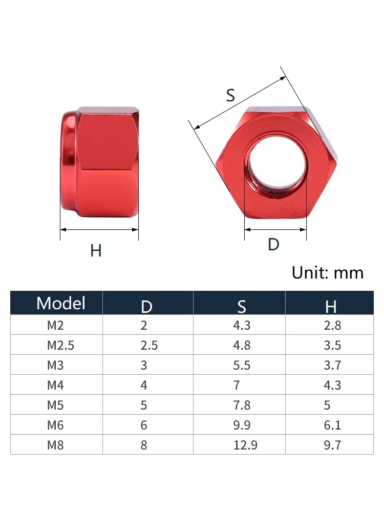 5/10pcs M2 M3 M4 M5 Colourful Anodized Aluminum Alloy Nylon Insert Lock Hex Nuts RC Car Accessories Motor Self-Locking screw cap