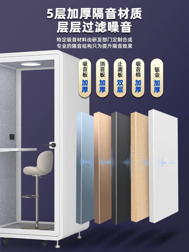 Soundproof room, telephone booth, office room, mobile conference, silent cabin, home sleep cabin, indoor live broadcast room