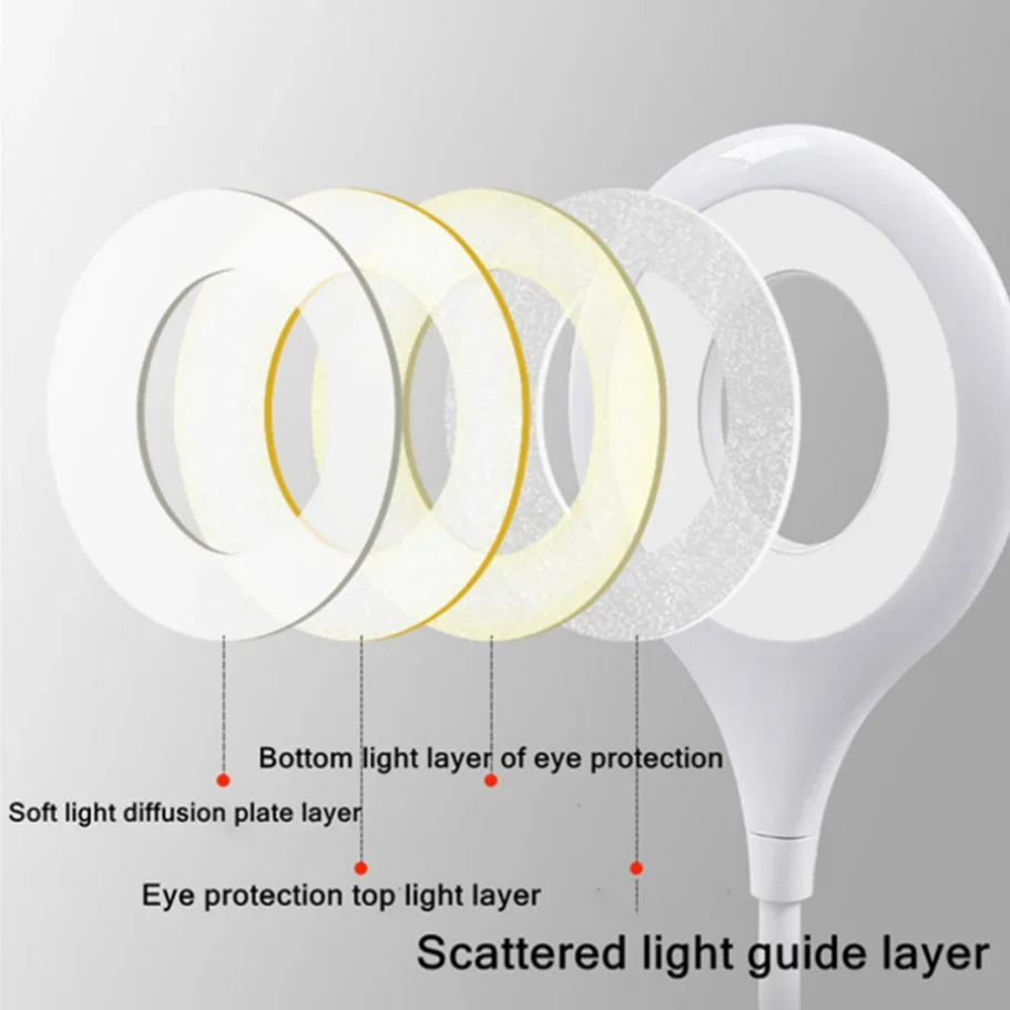 USB Plug Portable LED Night Light Eye Protection Student Study Reading Dormitory Room Annular Household Bedside Lamp White Light