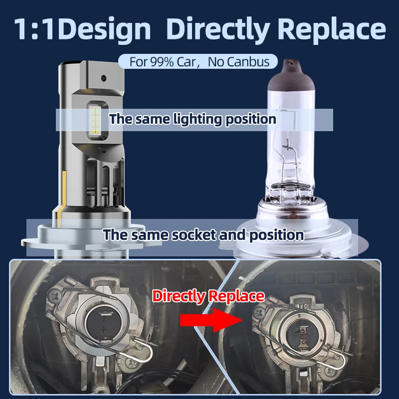 2 Buah Lampu Depan Mobil LED Ukuran 1:1 LED H7 Plug And Play Bohlam Lampu Depan Mobil 60W 60000LM 6500K untuk Lampu Mobil