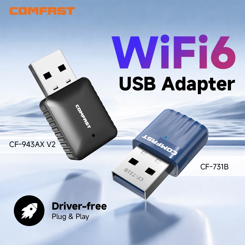 COMFAST WiFi6 AX900 Dual-Band USB Adapter 2.4G & 5GHz Wireless Network Card With Signal Antenna FreeDrive For PC/Laptop Win10/11