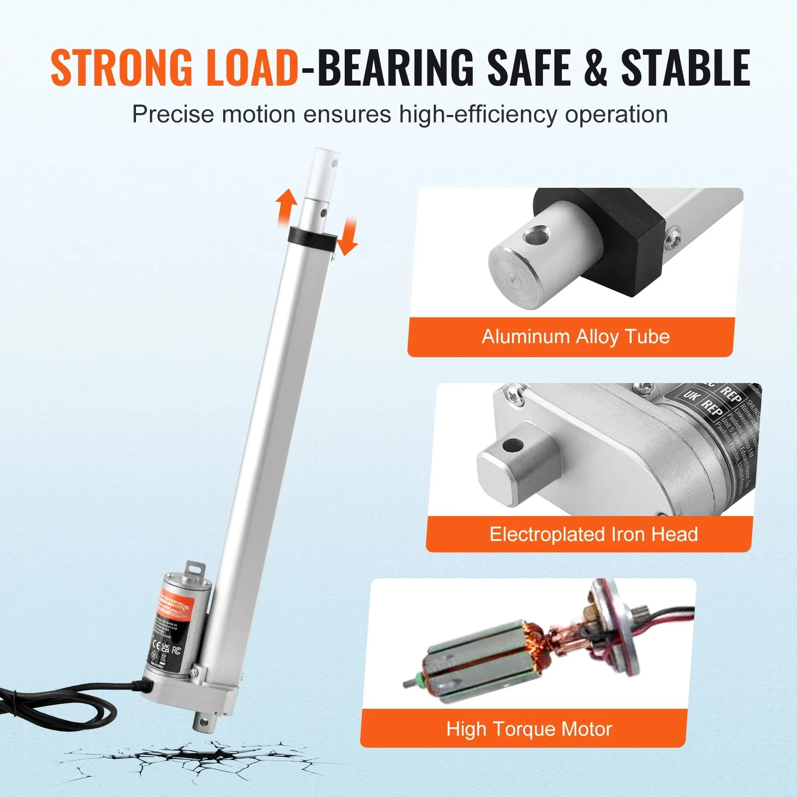 12V Linear Actuator 150MM 300MM 500MM 1000N Electric Linear Motor Controller Homeuse with Mounting Bracket IP54 Protect