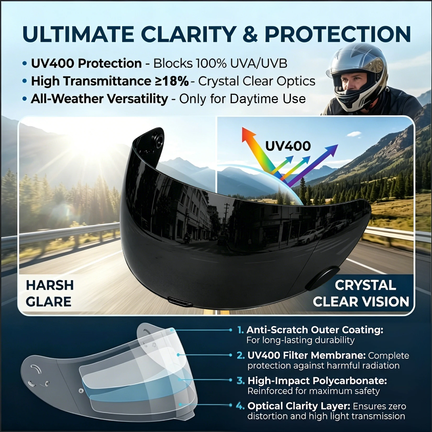 Motorcycle  Qualifier Visor Qualifier DLX Helmet Visor Face Shield  Replacement for Bell Qualifier/Star/Vortex/RS-1/Revolver