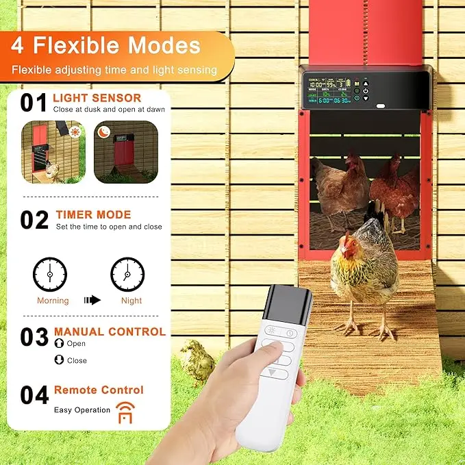 Automatic Aluminum Chicken Coop Door Solar Powered with Remote Control and Programmable LCD Display