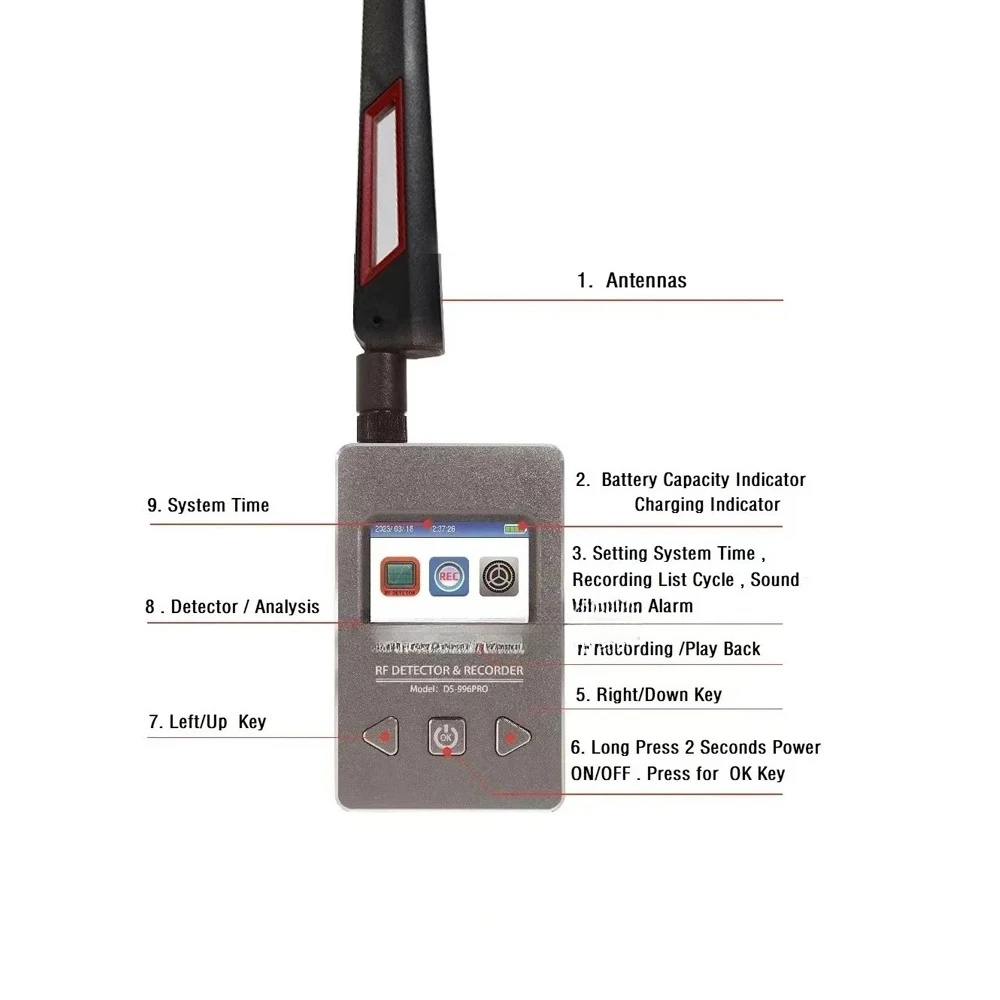 LCD GPS Data Recorder Wireless GPS Signal Detector Anti Eavesdropping Device Detector GPS Tracker Detector