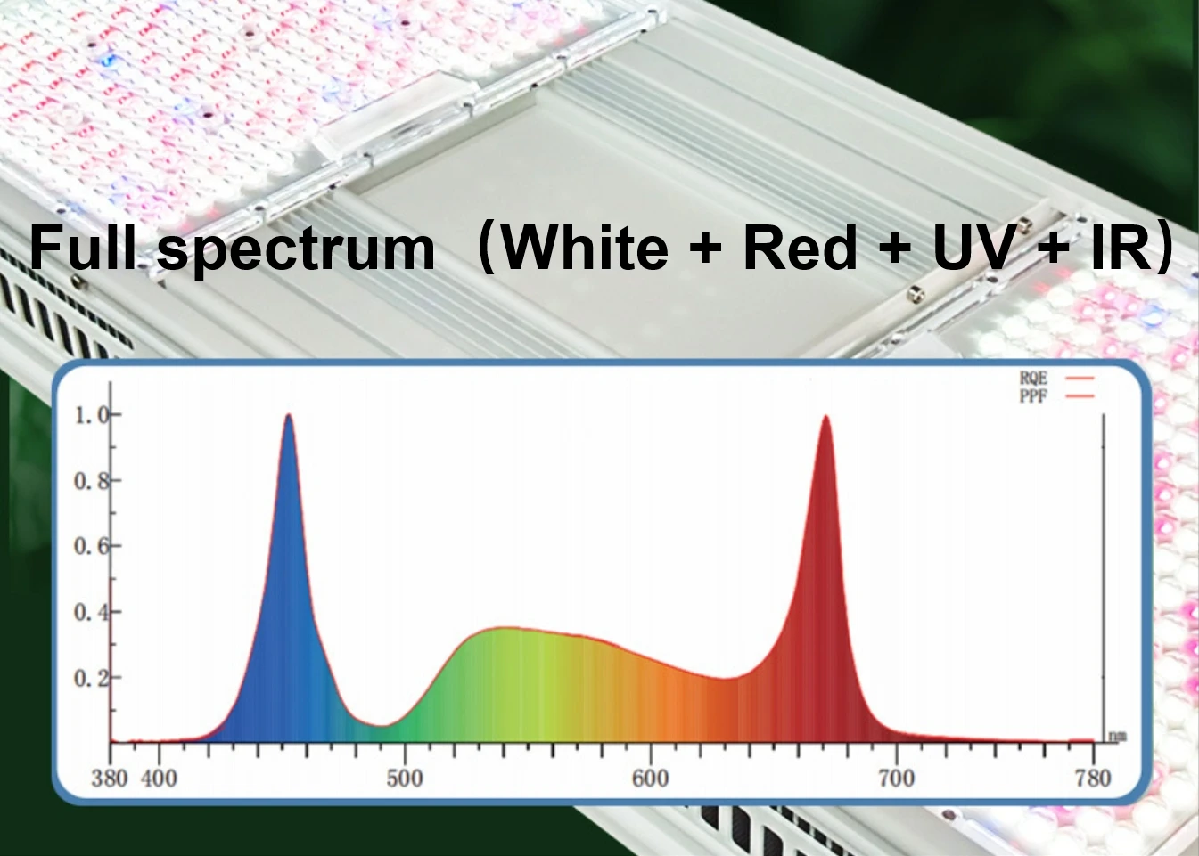 Grow Light 1000 Watts Full Spectrum UV IR 800 Watts Balanced PPFD Light Emitting Diode Indoor Plant Grow Light