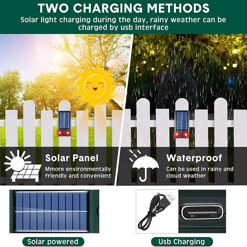 Solarbetriebener Tiervertreiber für Innen- und Außenbereich, Ultraschall-Vogel-, Mäuse- und Hundeschutz mit LED-Blinklicht für Bauernhof, Garten und Hof – Detail 3