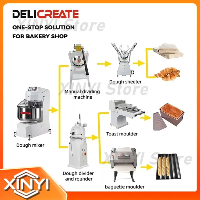 for Commercial Loaf Bread Making Toast Molding Shaping Machine Toast Dough Moulder for Bakery Shop High Productivity