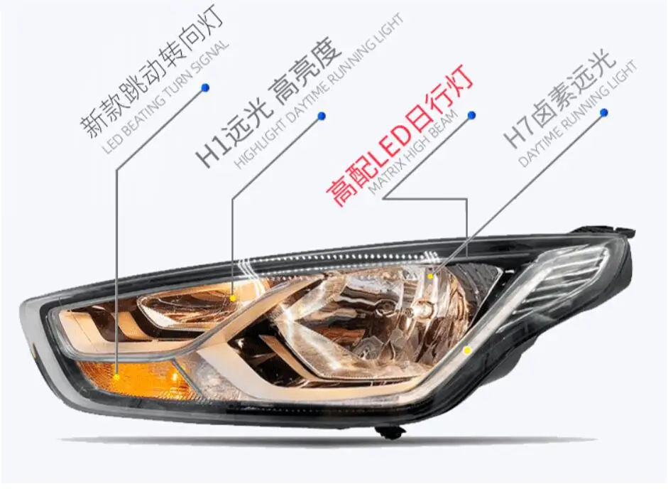 1pcs car bumper headlamp for Escort headlight 2015~2017y car accessories head lamp for Ford Escort fog light