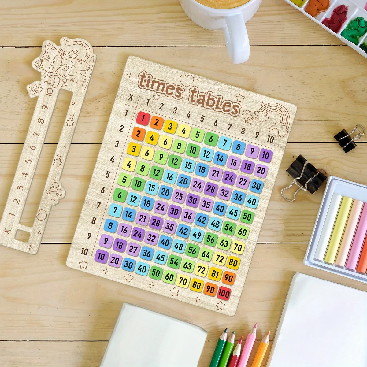 1 Set Cat-Shaped Sliding Board Multiplication Table Math Learning Tool - Wooden Multiplication Table with Sliding Mechanism