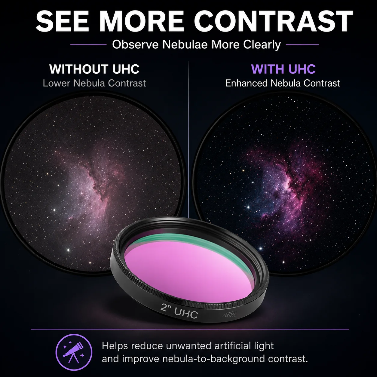 2 Zoll UHC Nebula-Filter 50,8mm Lichtverschmutzungsreduktionsfilter für Teleskop-Tiefenbeobachtungen – Detail 1