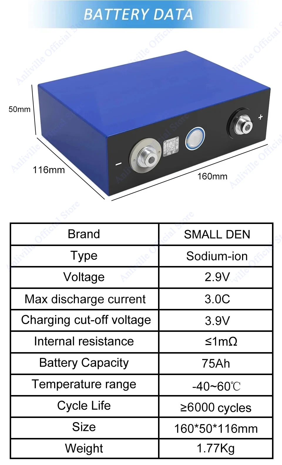 3.1 فولت 75-230 أمبير بطارية أيون الصوديوم 1-20 قطعة درجة حرارة منخفضة معدل عالية التفريغ خلايا تخزين الطاقة