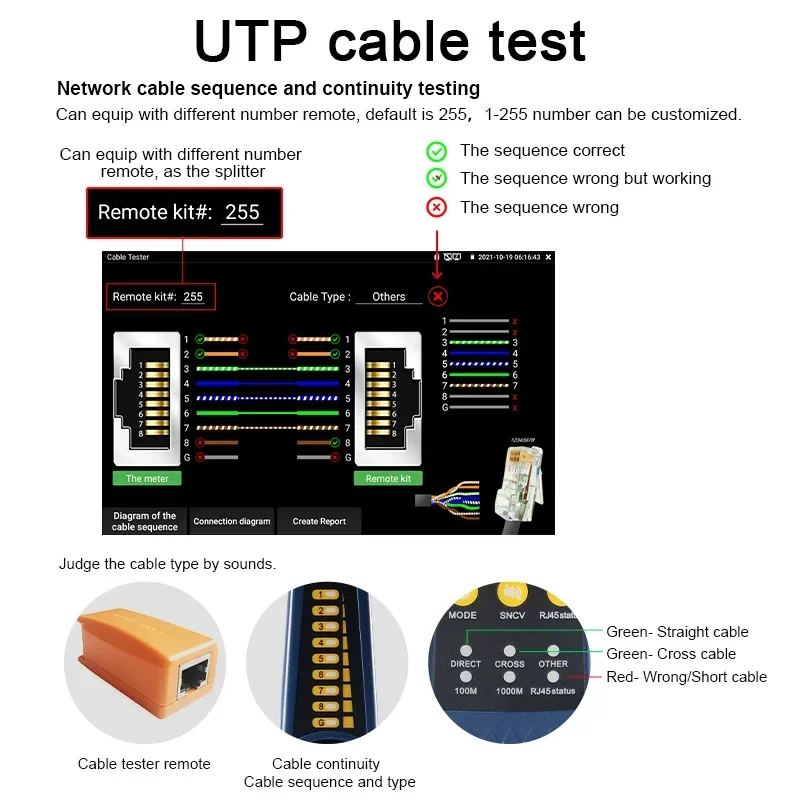 H12CLMOVTADHSEF CCTV tester 8''screen 8MP CVI/ TVI/AHD/SDI HDMI/VGA input All-in-one 8K H.265 IP Camera Tester POE++,SFP module