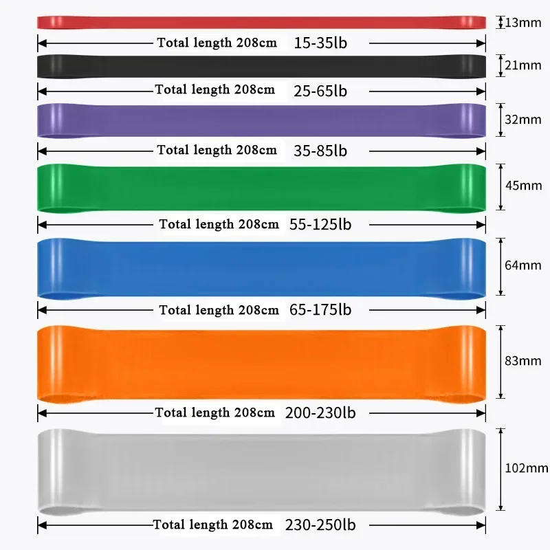 Heavy Duty Resistance Band Latex Elastic Belt Pull Up Assist for Pilates Workout Fitness Home Gym Shape Body Exercise gallery 2