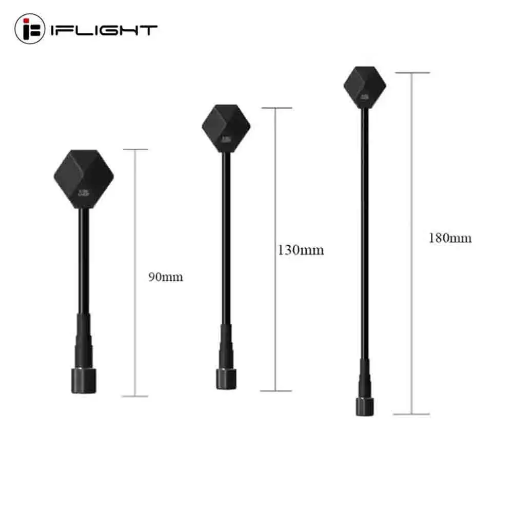 Iflight Albatross V…