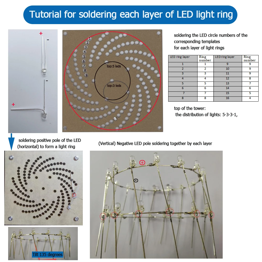 Рисунок 3 - Светодиодный комплект kantan tower