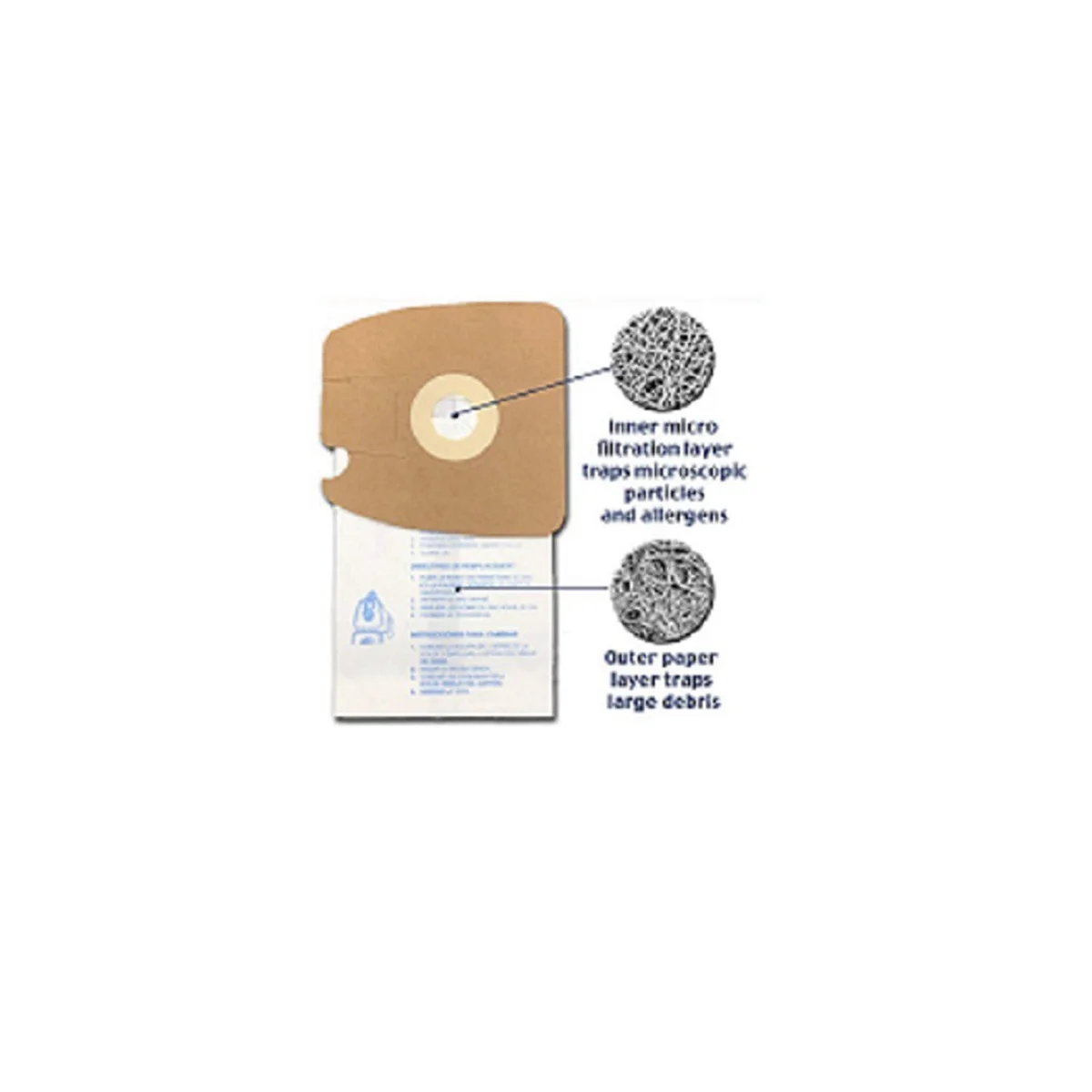 14Pcs Replacement Parts Dust Bag Compatible for Eureka MM 3670 3680 Vacuum Cleaner Accessories Replaces Part 60295C