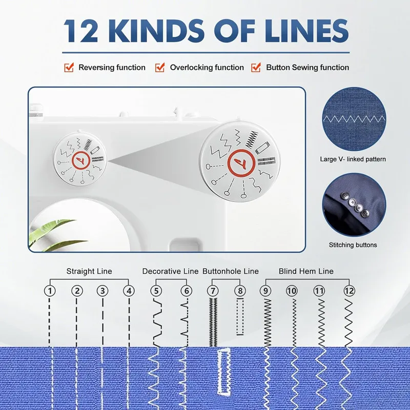 Imagem -02 - Mini Máquina de Costura 110220v Máquina de Costura Dupla 12 Fios Adequado para Iniciantes Suprimentos de Costura