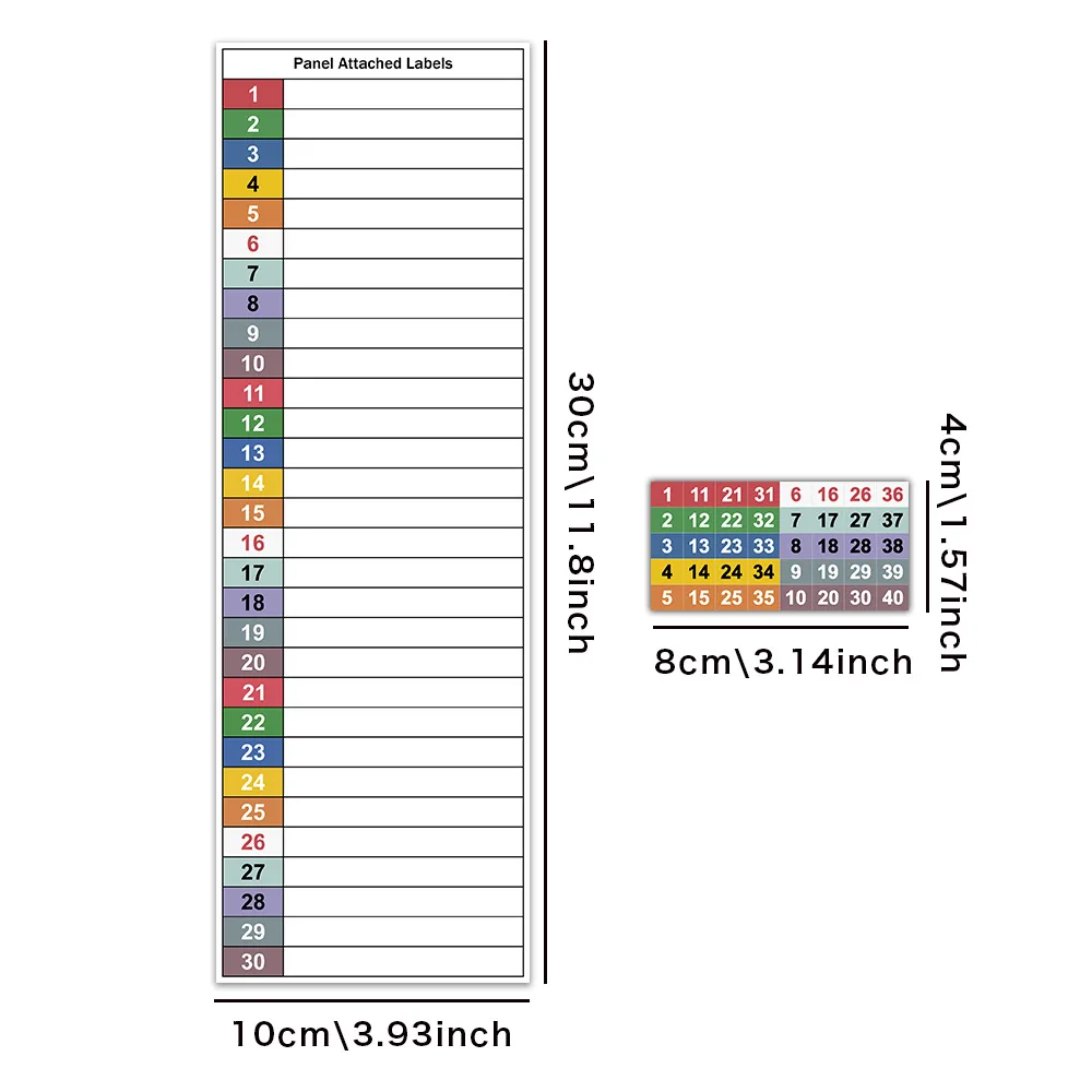 Sticker Set with Circuit Breaker Labels - Handwritten Stickers for Electrical Panels, Boxes & Shielding Covers