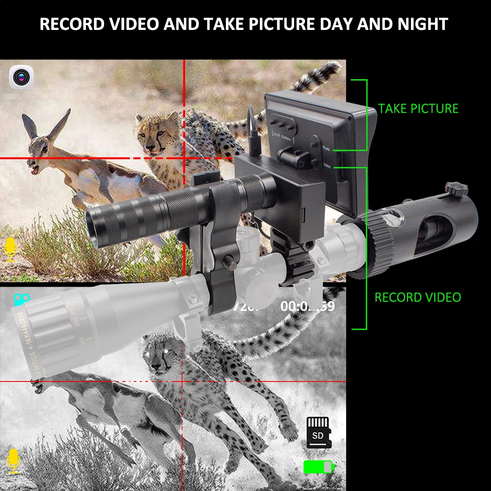 Megaorei M2 M2A Digital Night  - đánh giá và giá Ir Illuminator 850Nm Flashlight