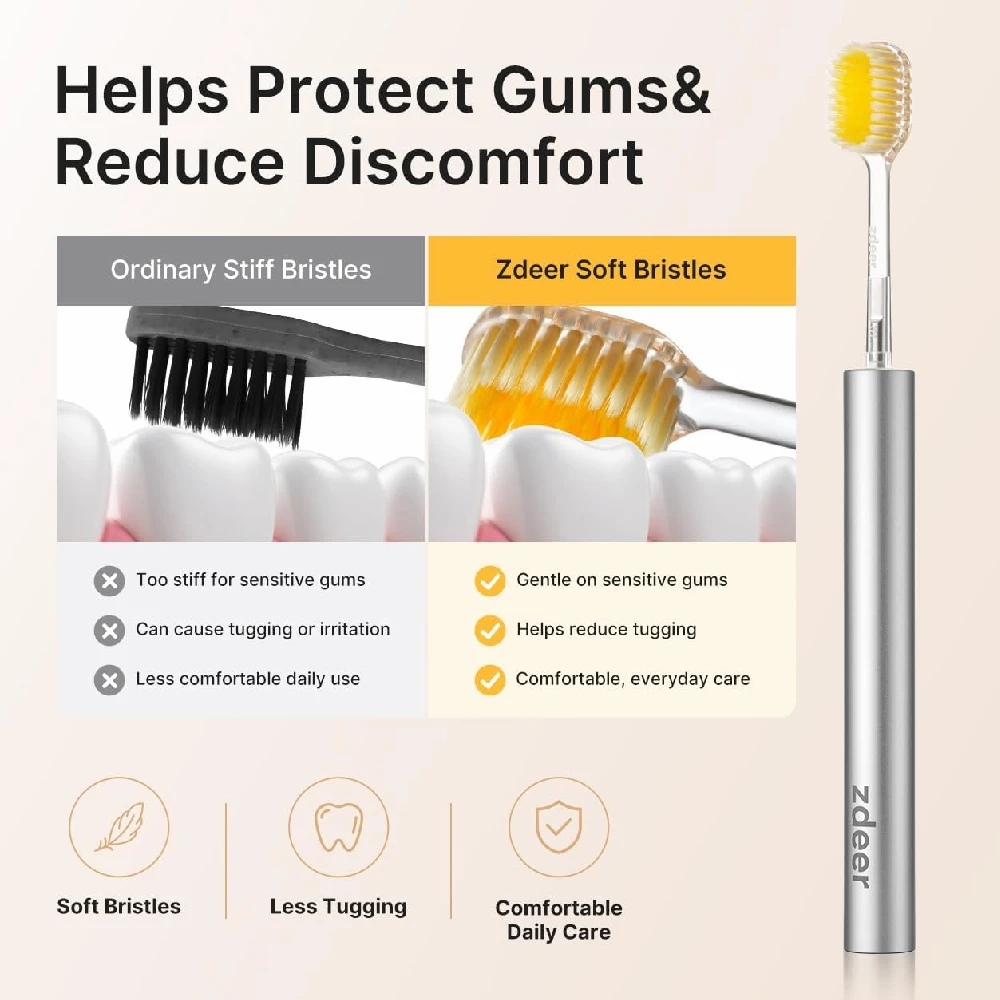 ZDEER Metal Handle Manual Toothbrush with 6 Soft Bristle Heads, Sensitive Gum Friendly Reusable Oral Care Set for Adults,Gift