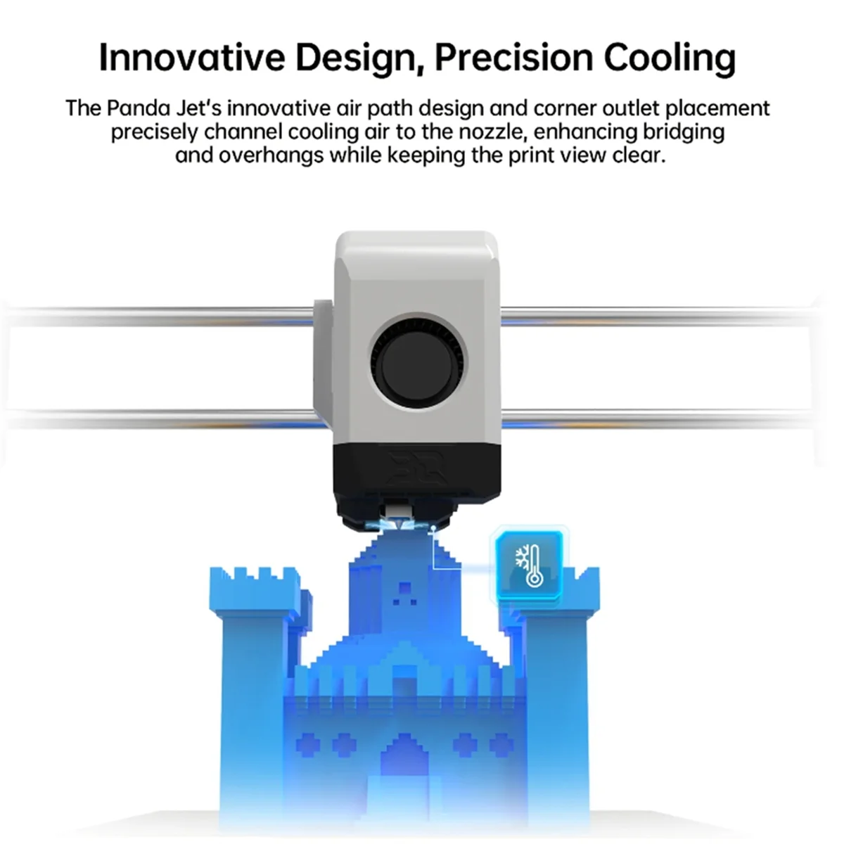 BIQU Panda Jet ventilador de refrigeración conducto actualización para Bambu Lab P1P P1S X1C X1E Hotend Panda Revo piezas de impresora 3D caliente