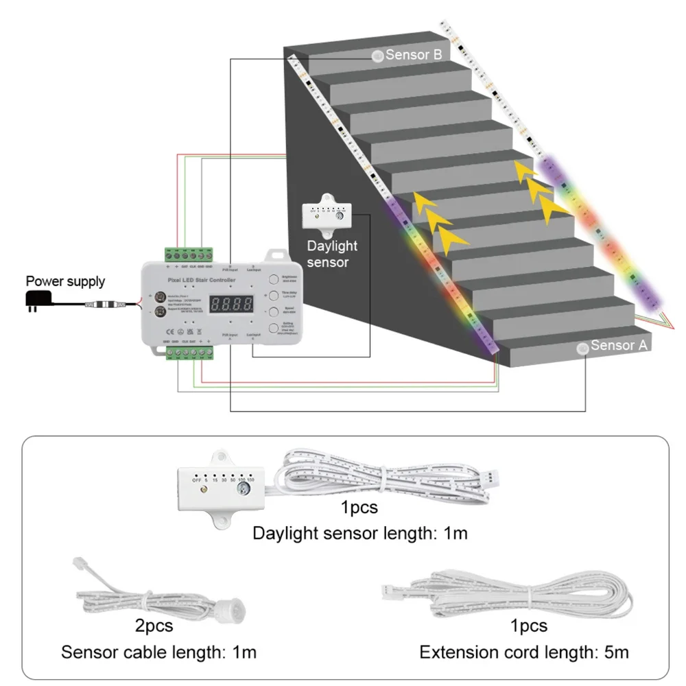 Bande lumineuse LED RGB avec détecteur de mouvement PIR, lumière à intensité réglable, Flexible, idéale pour les escaliers, dc 24v