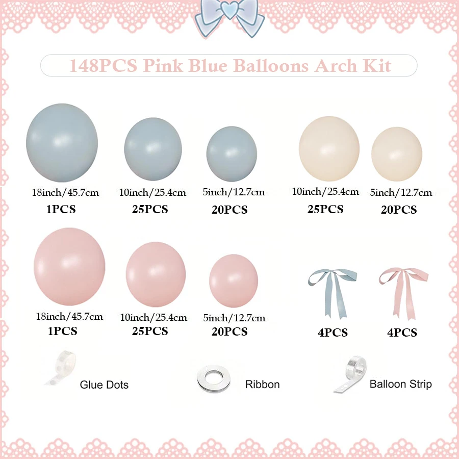 Thumbnail 2 - #22 New Party Supply Kits Arrivals