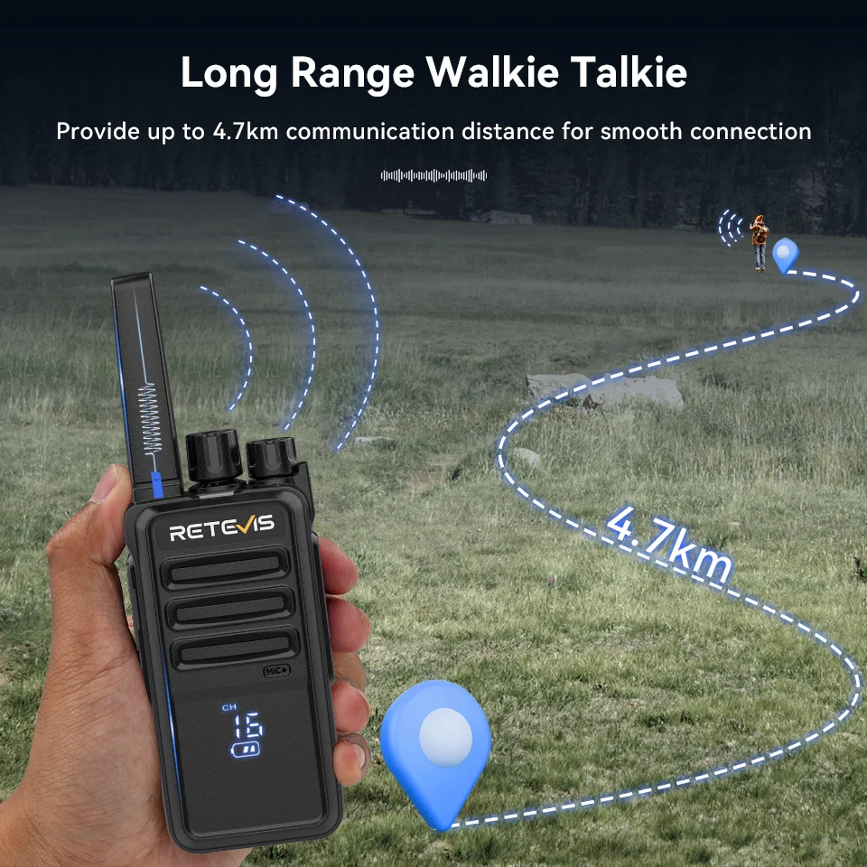 Retevis RT68H RT668H Walkie Talkie License-free Walkie-talkie Long Range Hidden Screen Handy Type-C Radio Cominicator Business