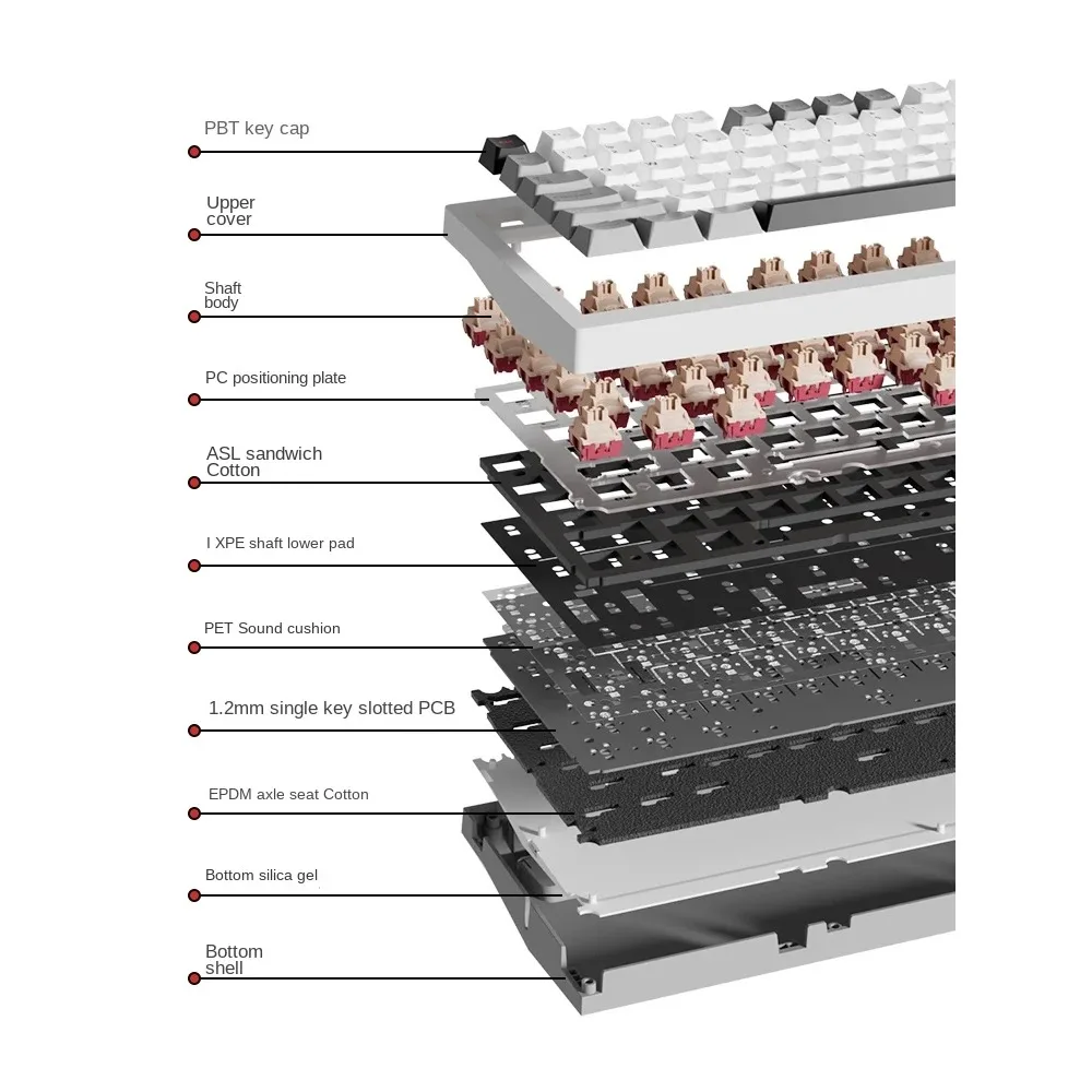 Jamesdonkey A3 3.0 Wireless Mechanical Keyboard  Triple Mode Gasket Structure Custom Bluetooth 75% Layout with Knobs Web Driver