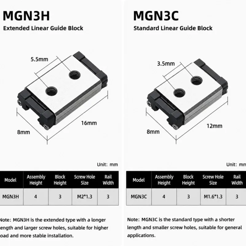 Stainless Steel MGN5 MGN3 Miniature Linear Rail Guide 1pc MGN L100 150 200 300 400mm+1pc MGN3C MGN3H MGN5C MGN5H Slider for 3D