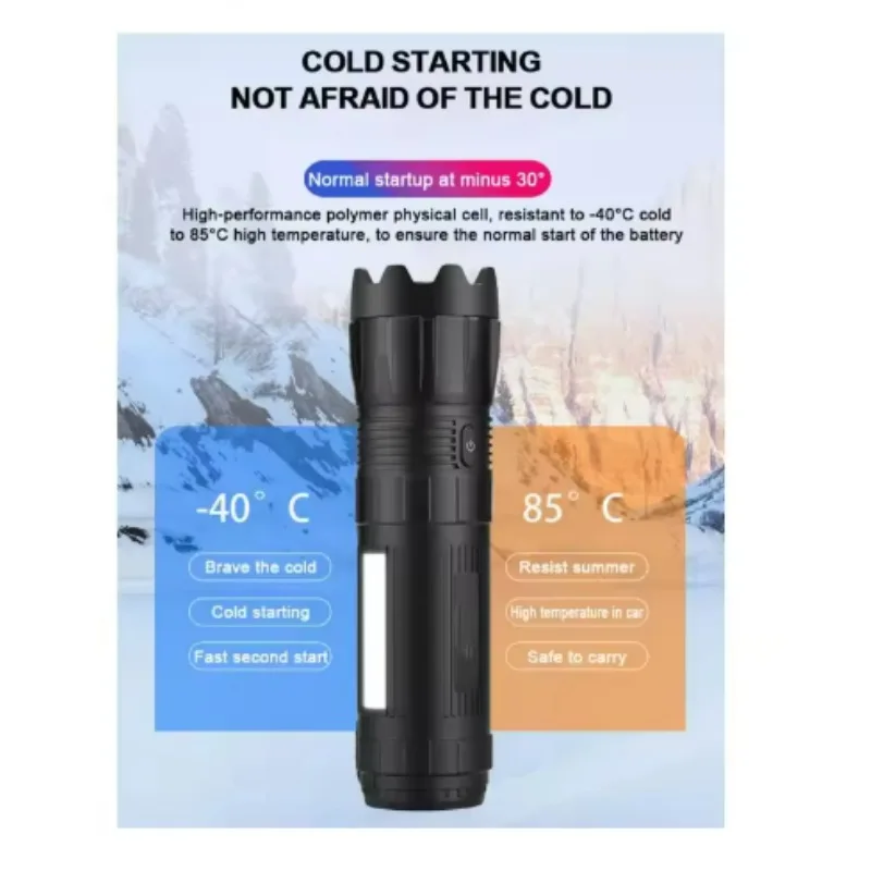 

For 12V Emergency Car Battery Jump Starter Power Bank with LED Light Portable Vehicle Charger