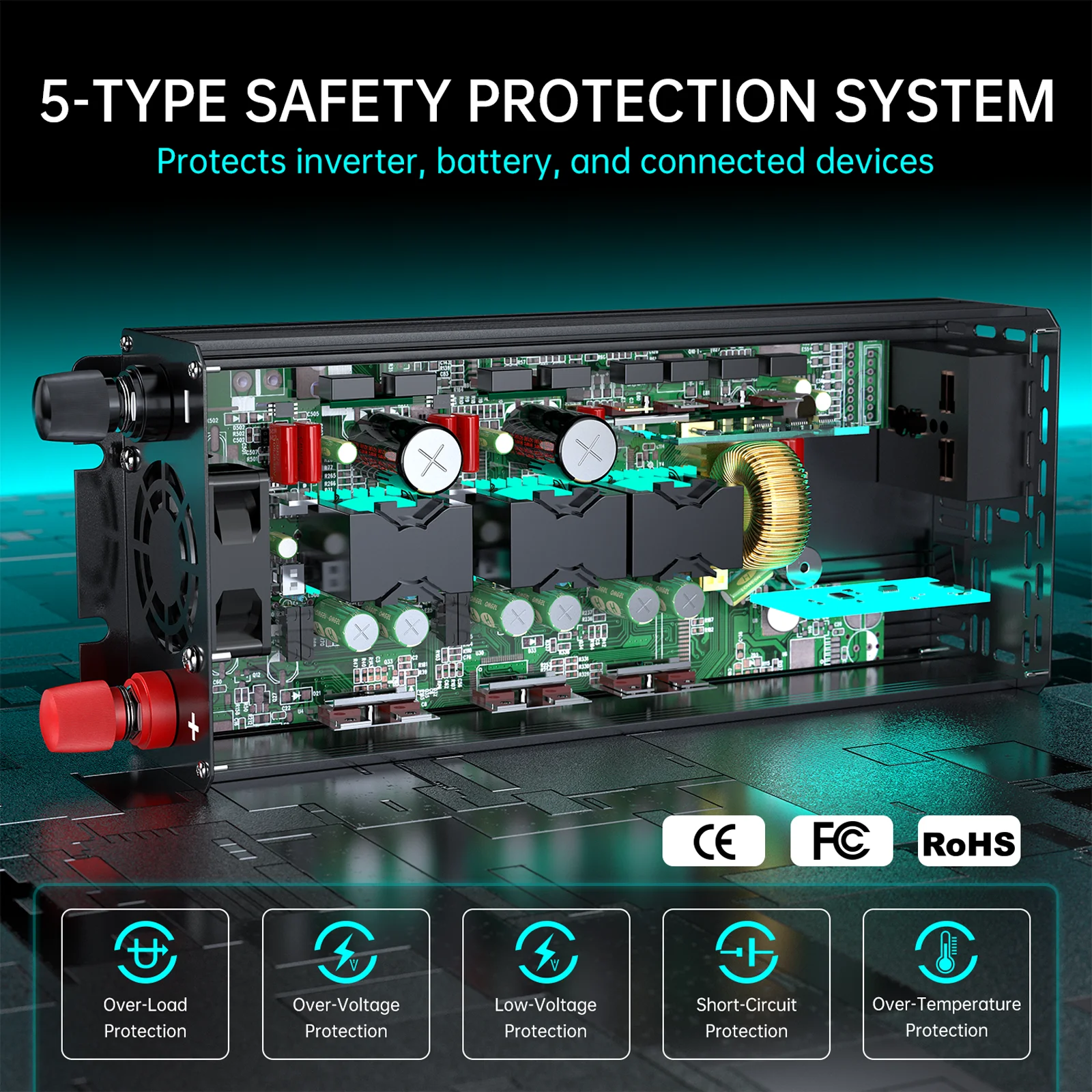 2500W Peak Power Pure Sine Wave Inverter DC 12V to AC 220V 230V 50HZ AC Socket 1000W Rated Voltmeter Converter Transformer