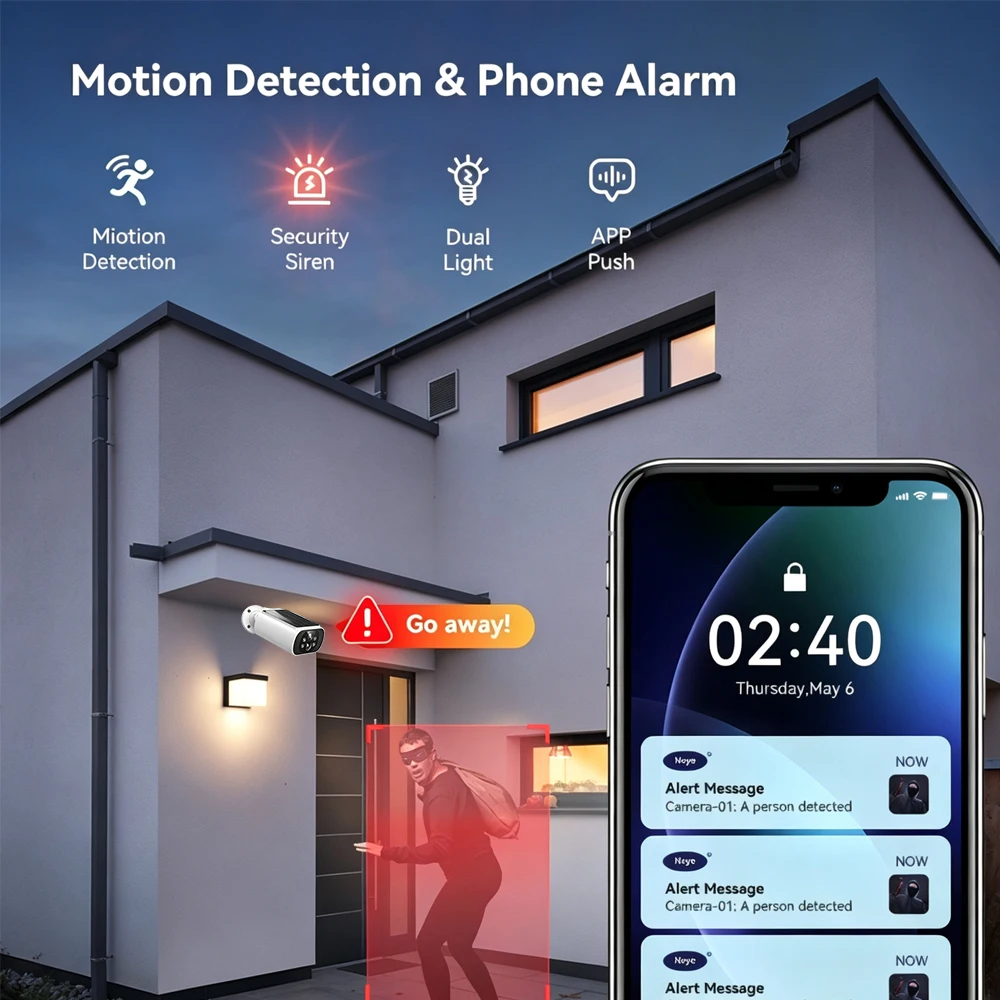 5MP 2K 2.4G/5G WiFi Solar Surveillance Camera Human Detection Flash Alarm Color Night Vision IP66 Waterproof Outdoor Cam