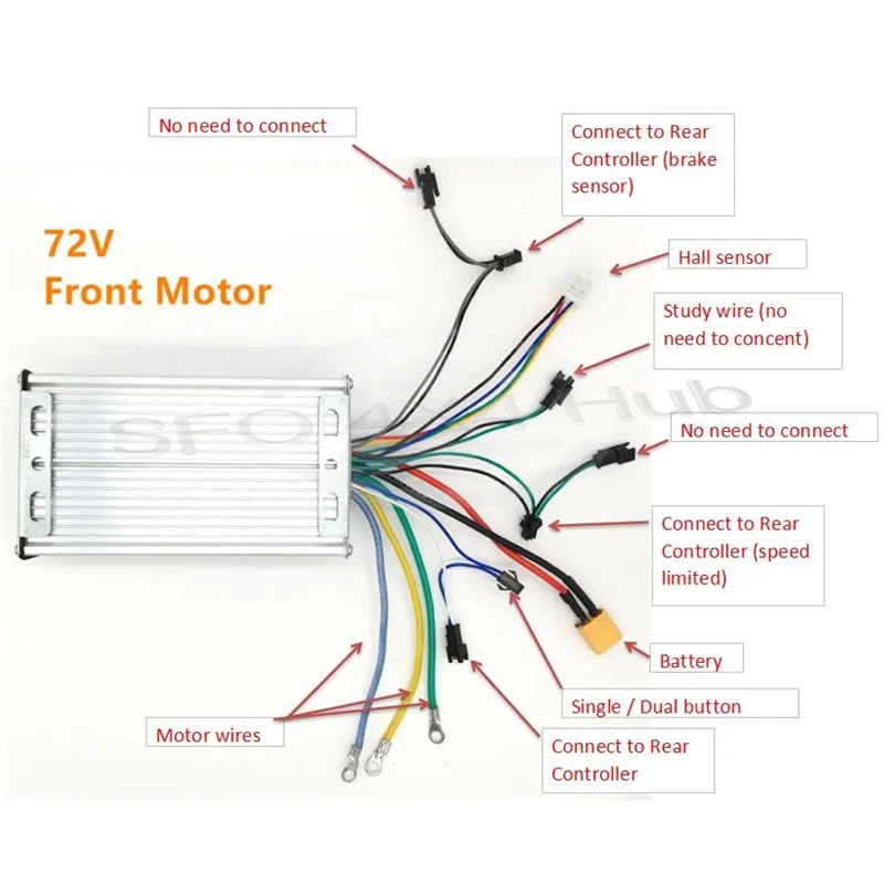 High-Quality Electric Scooter Accessories 72V 50A 12-tube Dual Drive Controller DAMAO LCD Display Electric Scooter Controller - Image 3