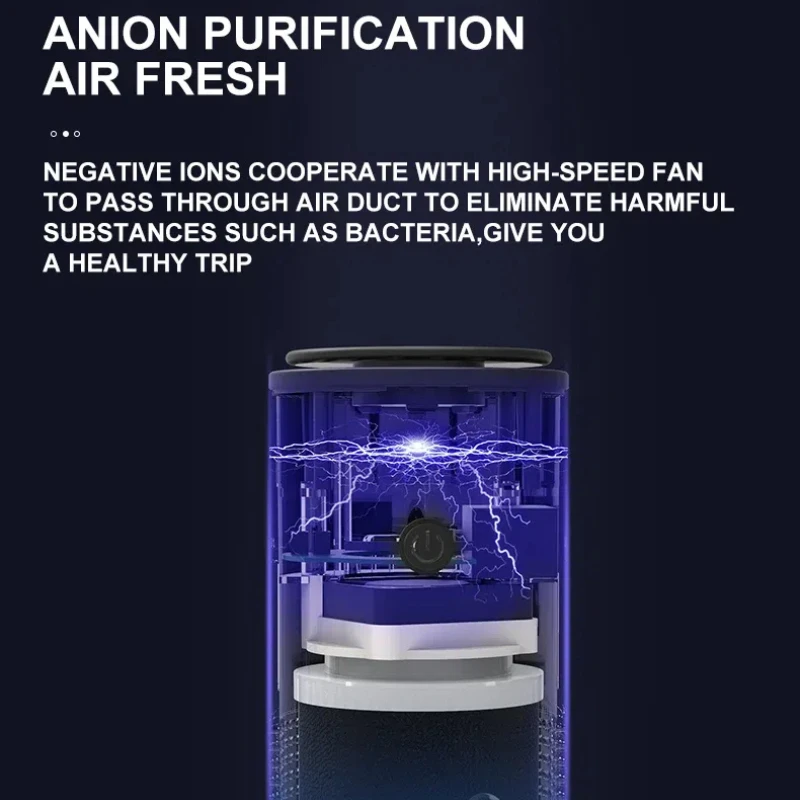 USB Portable Car Air Purifier Electric Air Freshener Mini Vehicle Negative Ion Filter Car Deodorizer Automotive Supplies - Image 3