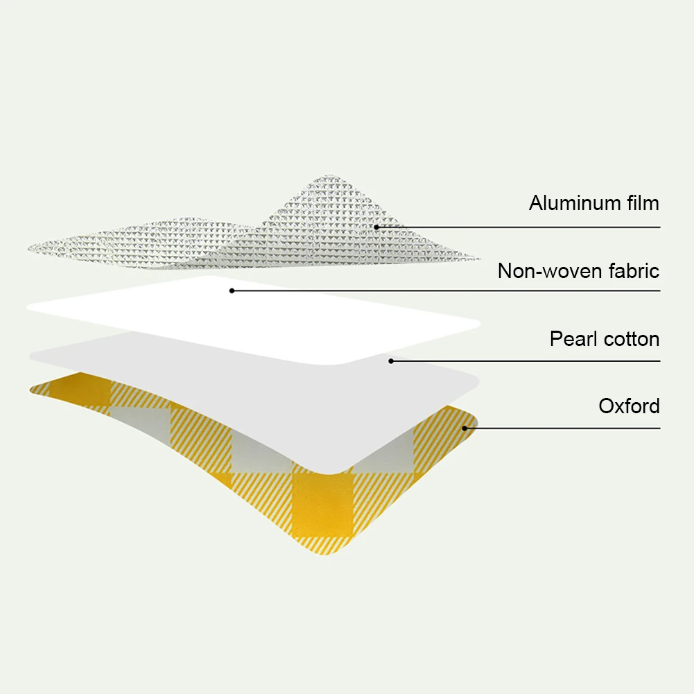 Camping Storage Bag Large Capacity Portable Ice Pack Bag Cold Protection Lunch Box Insulation Bag Waterproof for Camping Picnic