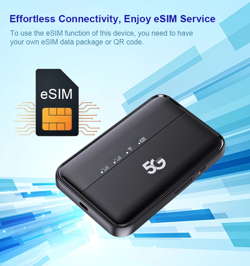 ODM 5G WiFi Router with WPA2/WPA3 Encryption Firewall SIM Card Slot Hotspot for Outdoor & Travel