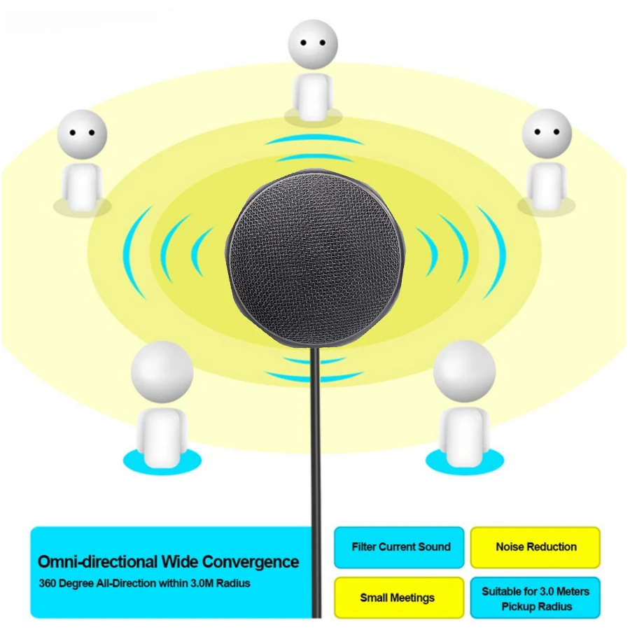 ميكروفون مكثف USB متعدد الاتجاهات ، ميكروفون لاقط سطح المكتب المعدني ، اجتماع سطح المكتب الكمبيوتر المكتبي ، الدردشة الصوتية للكمبيوتر المحمول ، لعبة فيديو #2