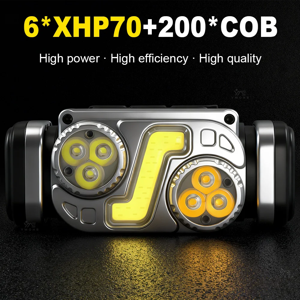 GRCKT XHP70 COB Headlamp Rechargeable Lamp Front LED Head Work Light 12 Modes Warm Lamp Spotlights Emergency Lighting Camping
