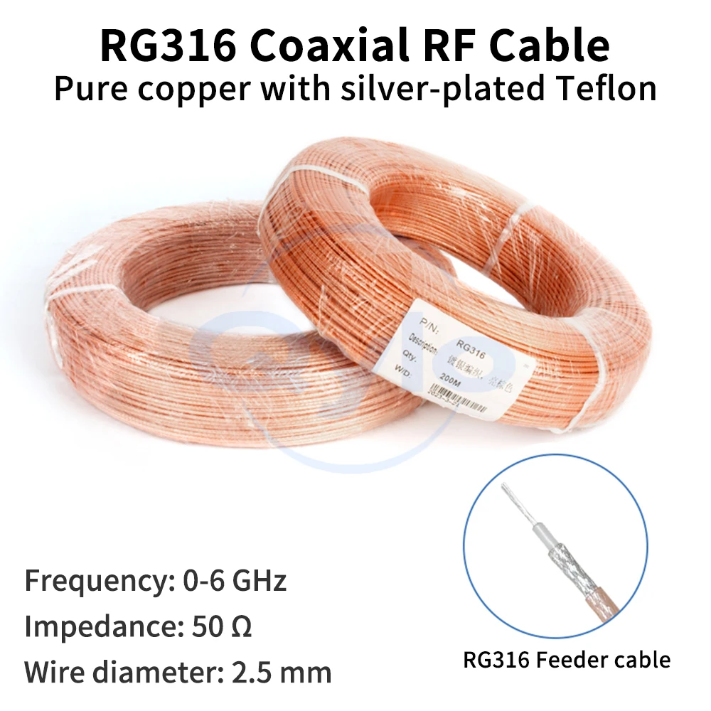 RG316 Silver-Plated RF Cable Coaxial Cable 50-1.5 High-Temperature Resistant High-Frequency Cable for Testers and Receivers 1pcs