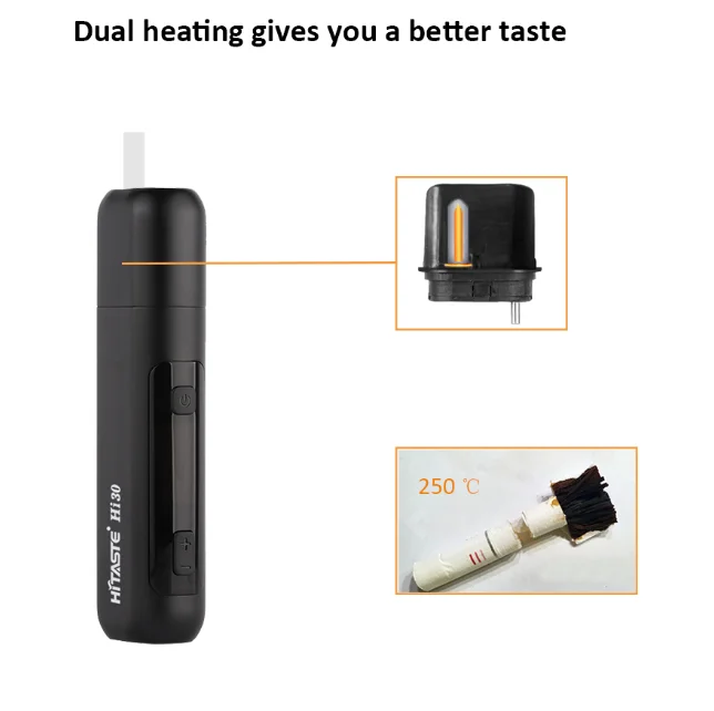 2025 NOWY OFICJALNY HITASTE Upgrade Hi30 urządzenie do podgrzewania bez palenia z wymienną częścią grzewczą Kompatybilne z icostick iqo HNB LAMBDA CC