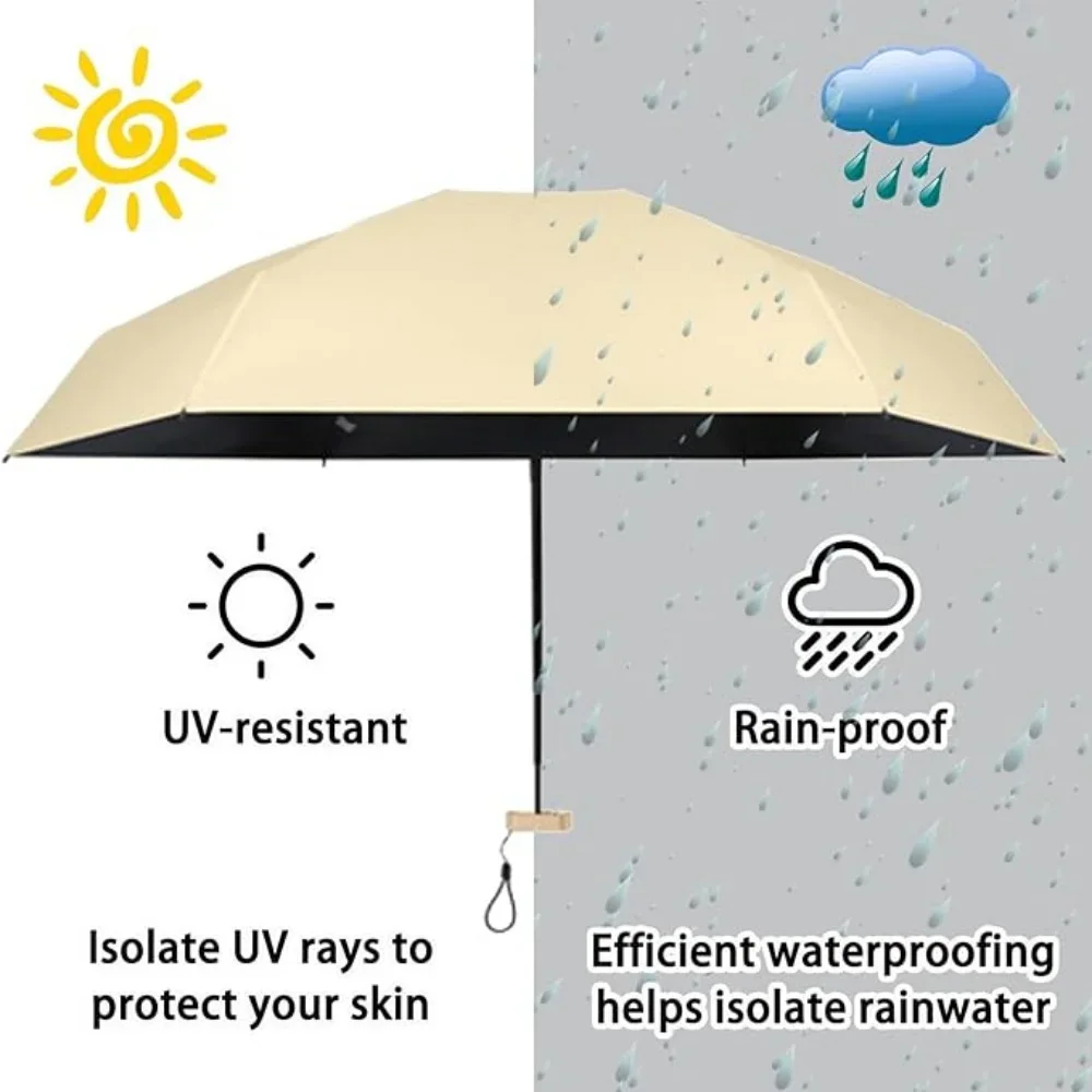 UPF 50+ Portable Umbrella, Mini Compact 5-Fold Sun Rain Umbrella for Women,Pocket Umbrella with UV Protection for Travel Walking