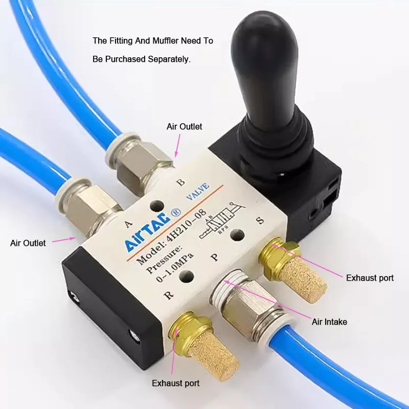 AirTAC 4H210-08/4HA230C/230E/330E-06/10 three-position five-way directional valve Manual valve