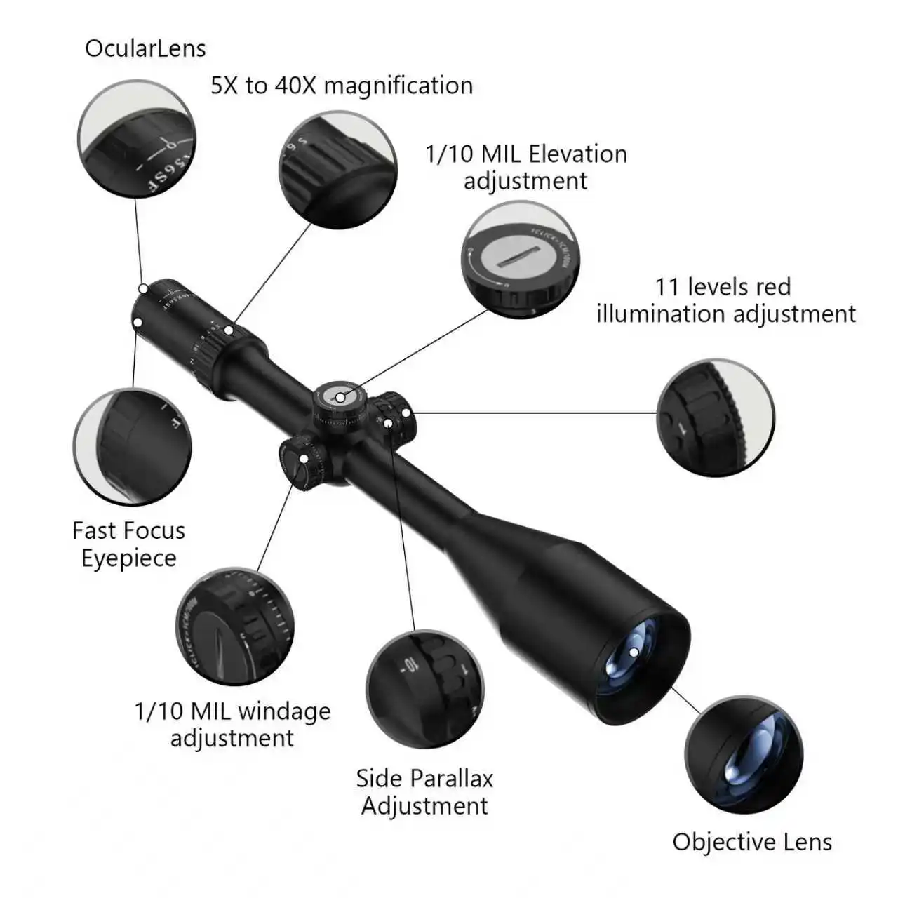 Aquilifer EP 5-25x56 FFP Rifle Scope, Christmas Tree Reticle, MIL Turrets, Side Focus, 11-Level Illumination, Waterproof Outdoor